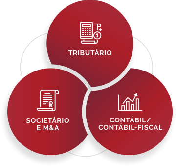 NOSSO <span>DIFERENCIAL</span>